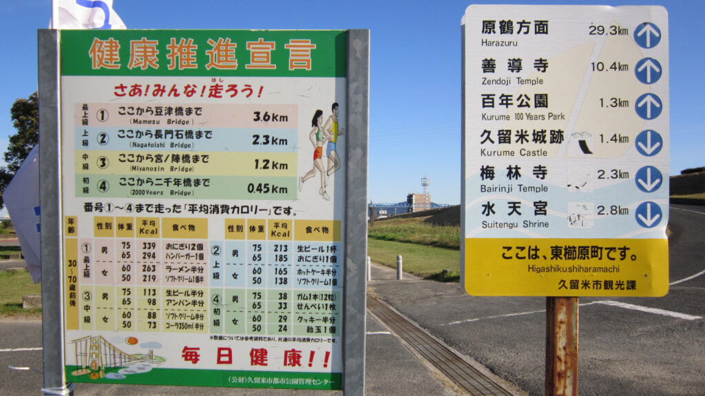 筑後川サイクリングロードの距離案内板